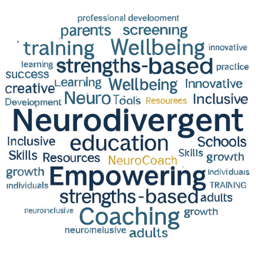Word cloud representing neurodiversity, strengths-based coaching, wellbeing and inclusive education
